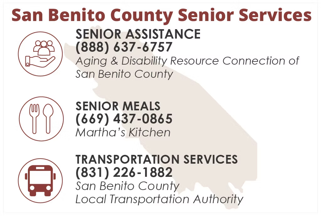 SBC Services Contact Information SBC Services Contact Information
